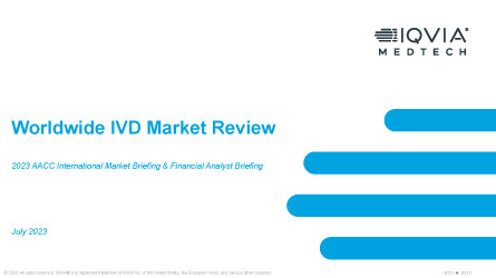 IQVIA IVD Market Review