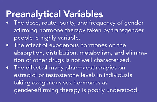 Preanalytical Variables