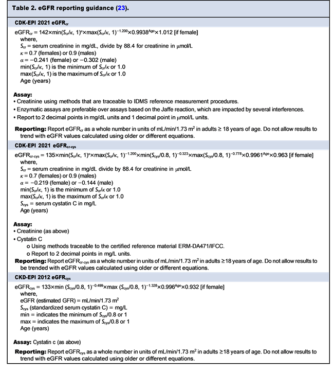 Table 2. eGFR reporting guidance